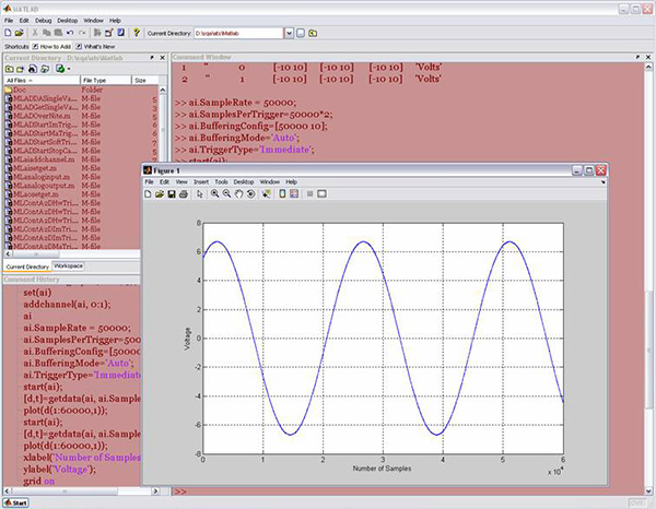 Matlab Data Acquisition Toolbox Mac Download